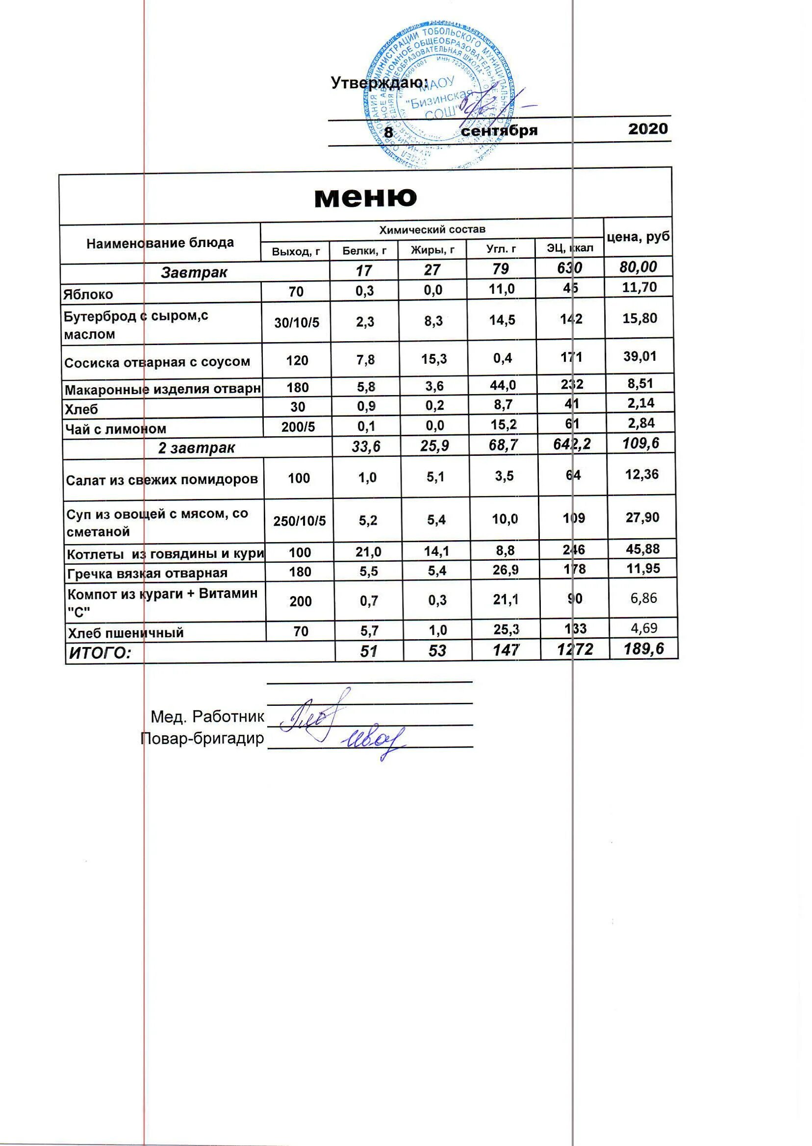 Ежедневное меню школы. Меню школьных столовых. Меню в школе в столовой. Меню в школьной столовой столовой. Меню на день для столовой в школе.