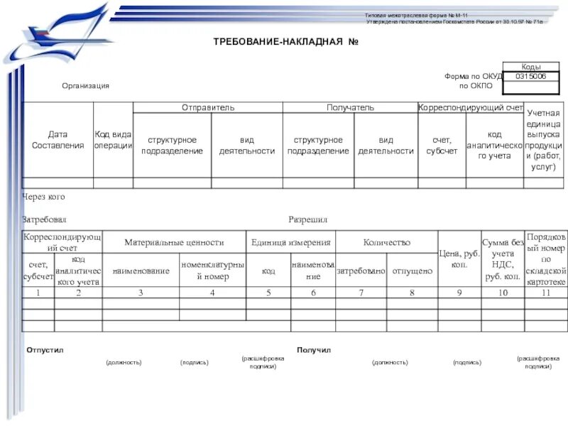 М-11 требование-накладная. Требование-накладная на отпуск материалов форма м-11. Форма n м-11 "требование-накладная". Форма требования накладной м-11. Условия при использовании типовых форм документов