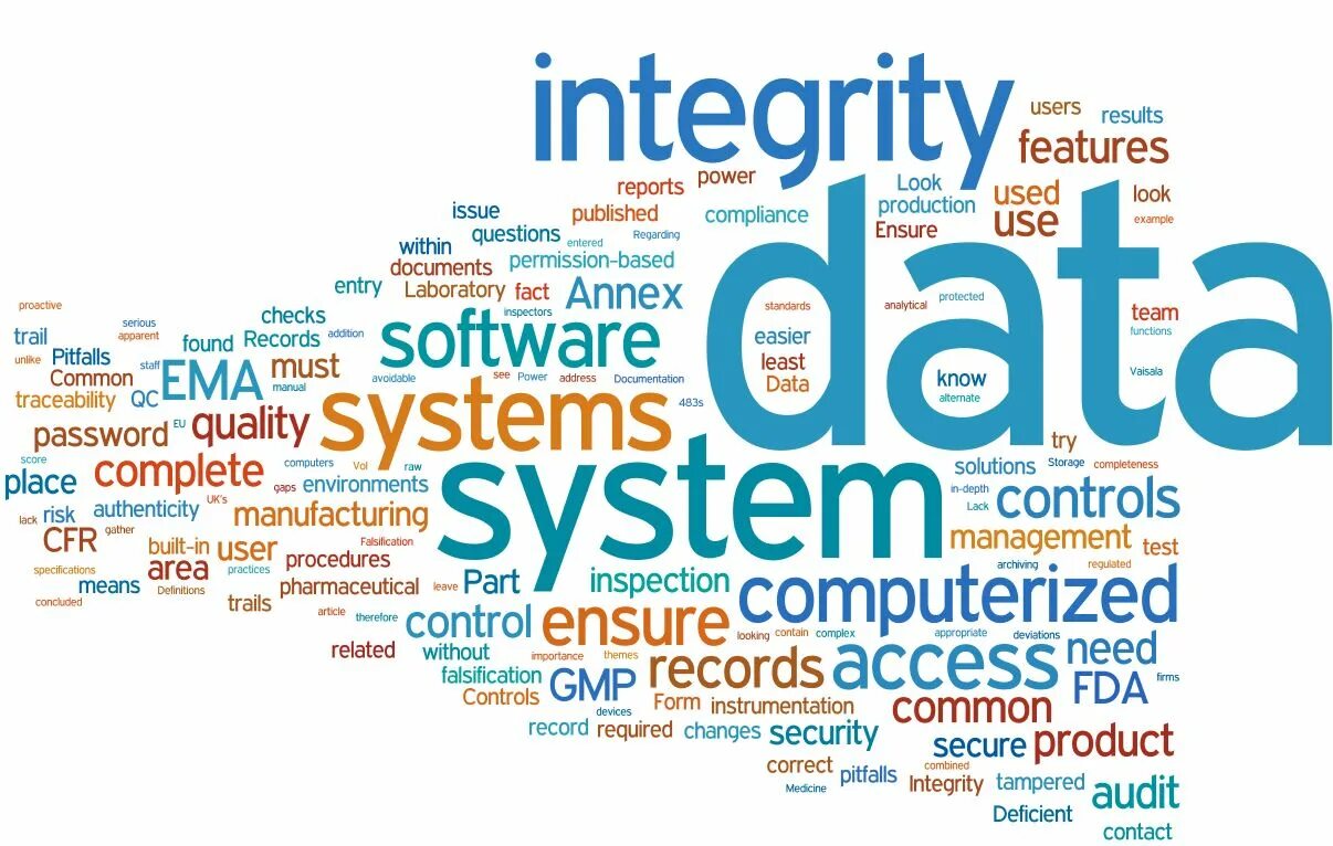 Integral part of life. Data Integrity. What is data Integrity?. Data Integrity presentation. Data Security and Integrity.