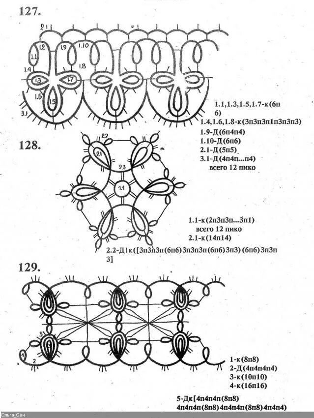 Фриволите схемы браслетов иглой. Браслеты фриволите иглой схемы плетения. Фриволите схемы браслетов челноком. Кружево иглой для начинающих фриволите фриволите. Схема фриволите иглой схемы