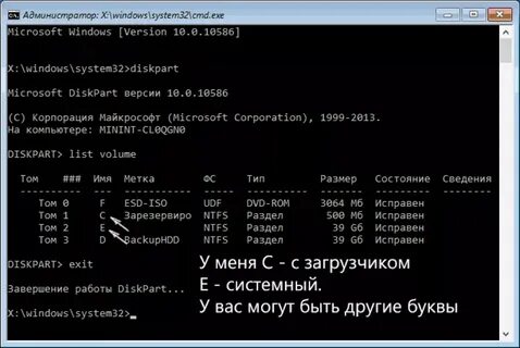 Diskpart volume