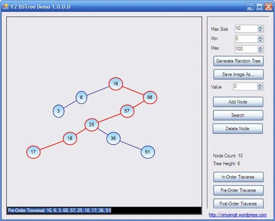 Max demo. Бинарное дерево c#. Графы в программировании c#. C# бинарное дерево Графическое представление. Бинарное дерево на forms.