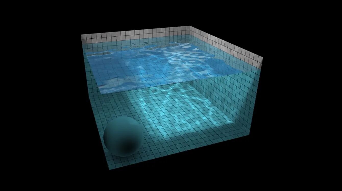 Введение в WEBGL. WEBGL Water. Тест WEBGL. WEBGL команды.