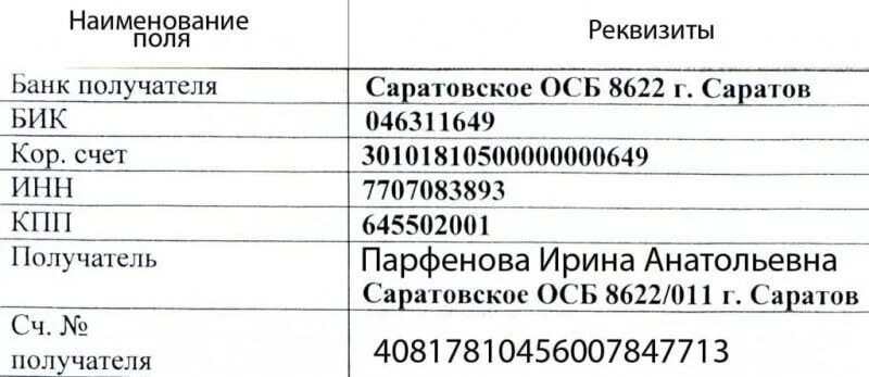 Псб банк реквизиты. Реквизиты банковского счета физ лица. Реквизиты банковского счета пример. Банковские реквизиты БИК И расчётный счёт. Реквизиты расчётного счёта в банке.