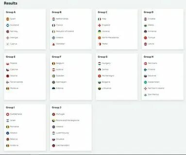 Чемпионат европы до 21 года отборочные матчи