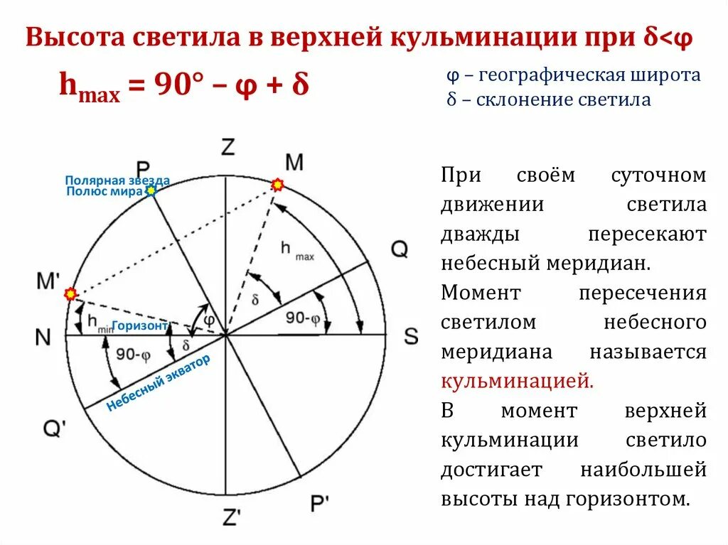 Высота светила в кульминации. Высота верхней кульминации. Высота светила в кульминации формула. Верхняя кульминация формула.