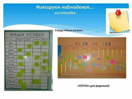 Задания стендов