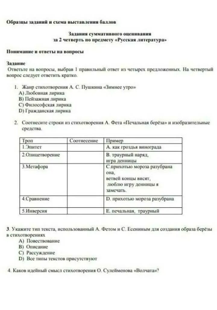 Соч по литературе 7 класс 3 четверть