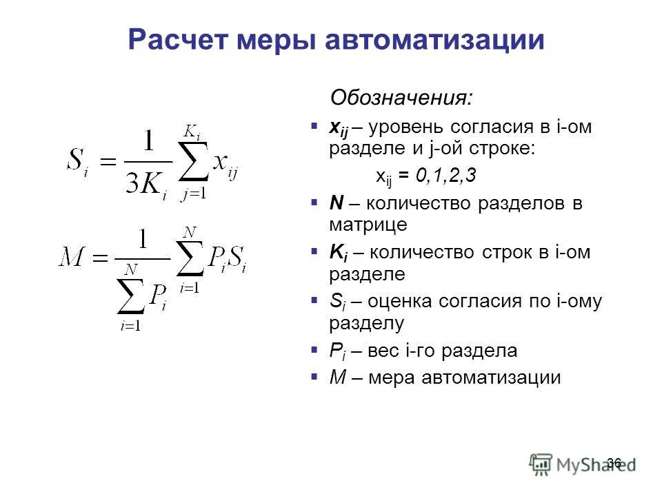 Вычисление меры. Вычисление меры