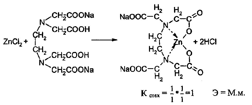Реакция образования оксида цинка. Титрование магния ЭДТА. Титрование цинка сульфата Трилоном б. Титрование Трилоном б реакция. ЭДТА трилон б.