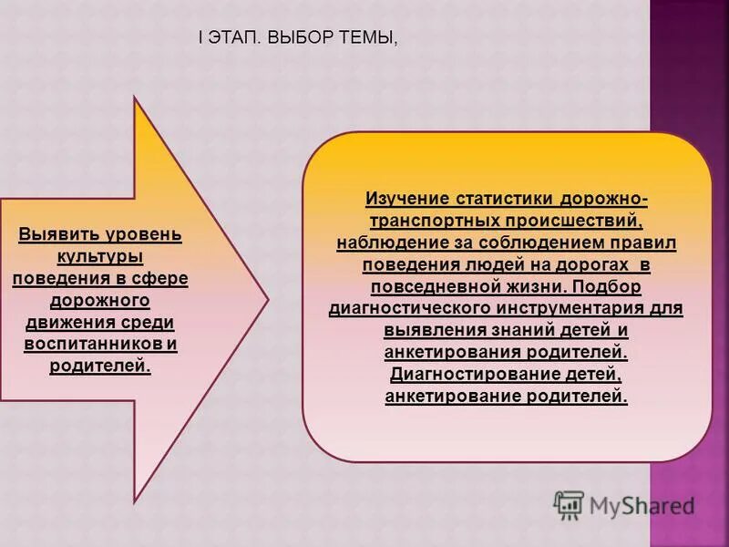 примеры культурного поведения. показатели культуры поведения. примеры культурного поведения. показатели культуры поведения. правила поведения культурного человека.