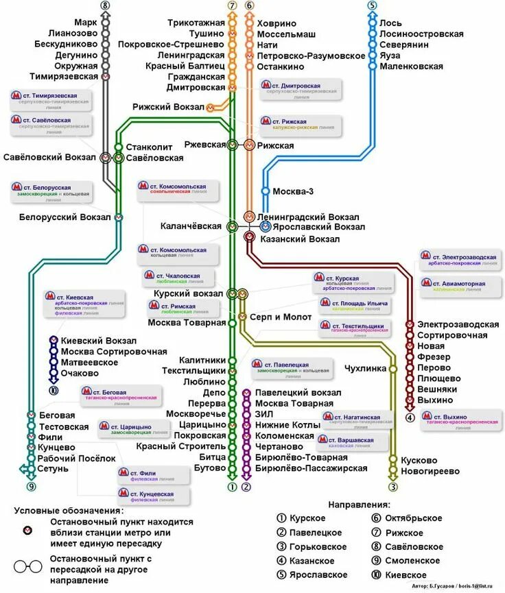 Карта станций электричек Москвы. Схема электропоездов Москвы. Схема ЖД Московской области электричек. Схема движения электропоездов Московской области пригородных.