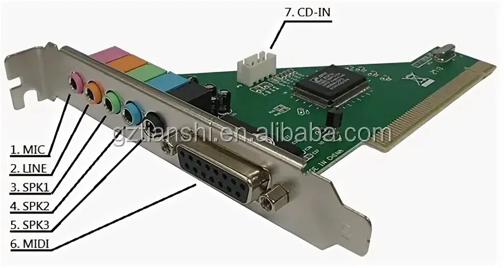 Cmi8738 c3dx pci audio device. Cmi8738/c3dx. звуковая карта pci-e 8738 (c-media cmi8738sx) 4.0 bulk. c-media cmi8738/c3dx audio device. sm8738n c-media cmi8738 4-ch pci драйвер.