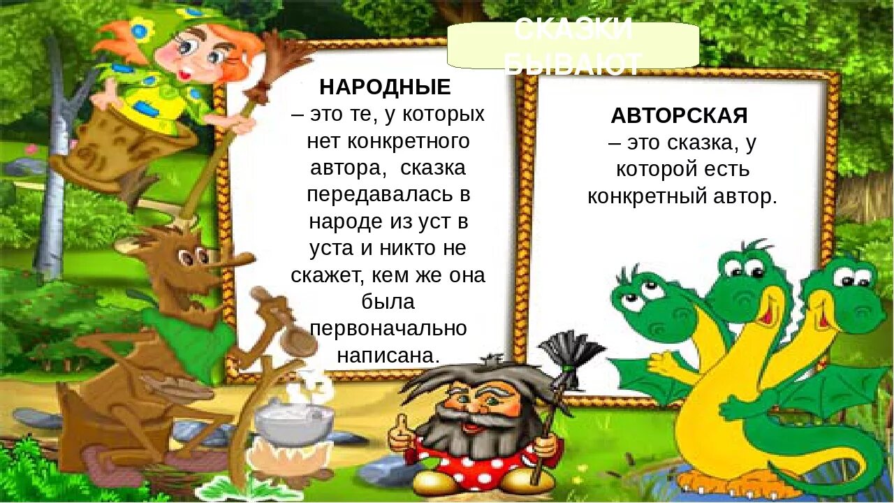 Сказки авторские и народные. Народные и литературные сказки 1 класс. Народные сказки и авторские сказки. Авторская сказка.