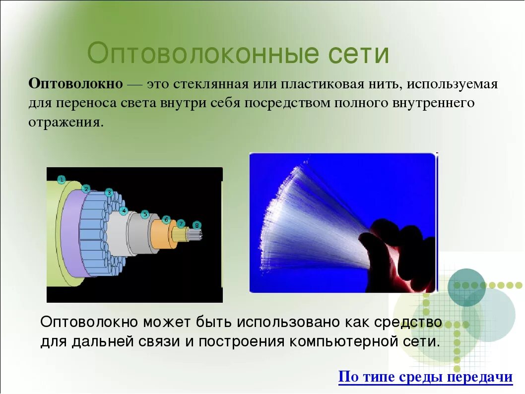 Оптоволокно принцип. Оптоволокно применяется. Компьютерные сети оптоволоконные. Принцип действия оптического волокна.