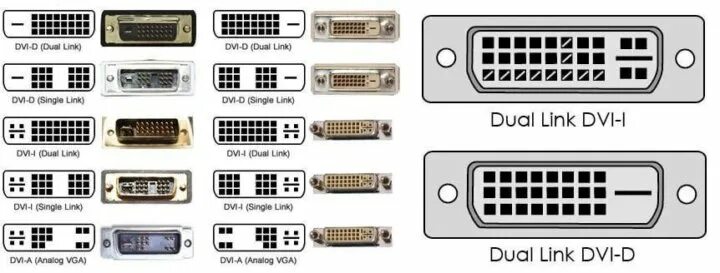Как выглядит dvi. Разъём dvi-d vga распиновка. dvi-d single link или dvi-d dual link. распиновка dvi-i разъема. разъем dvi – цифрового и аналогового интерфейса.