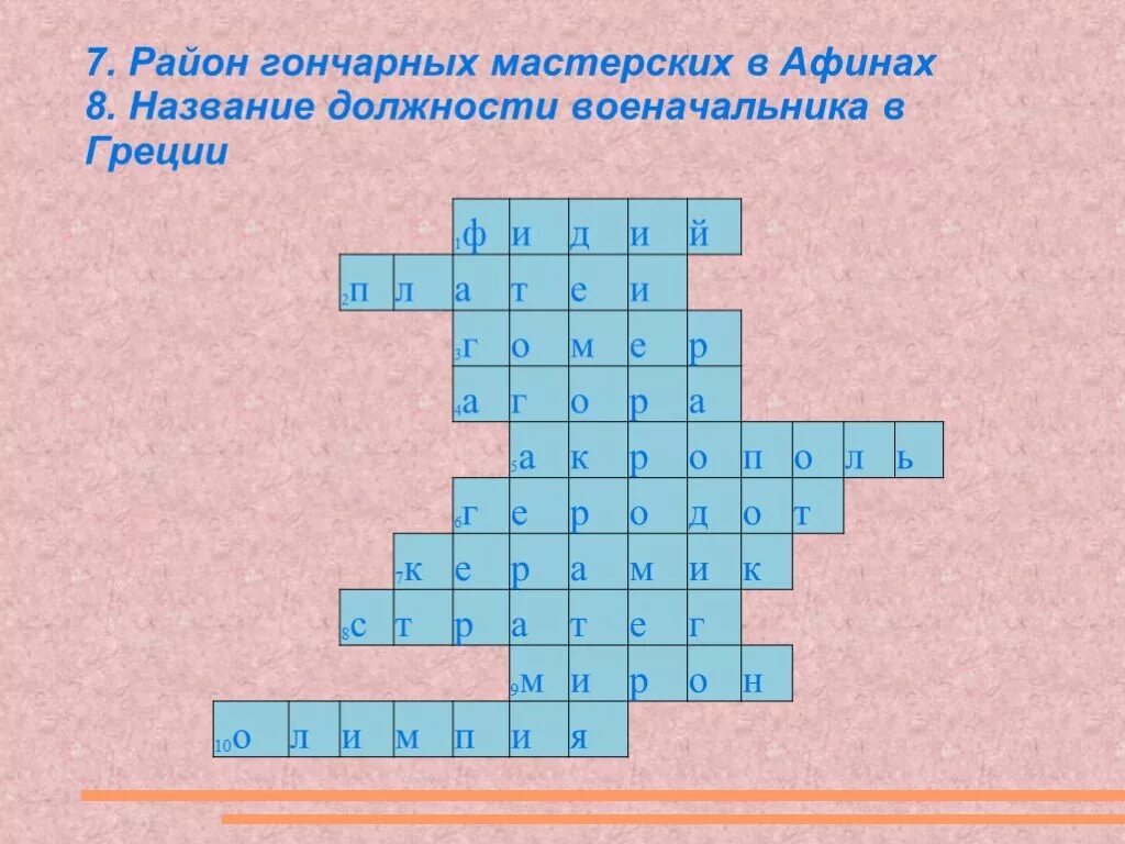 Города Эллады подчиняются Македонии кроссворд. Кроссворд по истории города Эллады подчиняются Македонии. Кроссворд по по теме города Эллады подчиняются Македонии. Кроссворд по истории 5 класс по теме Македония.