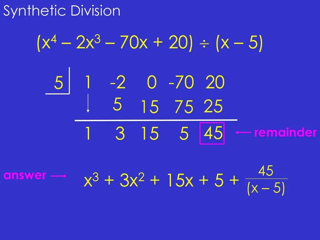 X4 2 x3 x5 x3 2