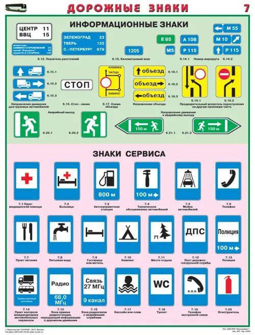 Дорожные знаки информационно-указательные. Информационные дорожные знаки с пояснениями. Названия информационных знаков. Информационно указательные дорожные знаки с пояснениями. Информационно-указательные знаки дорожного движения с пояснением.