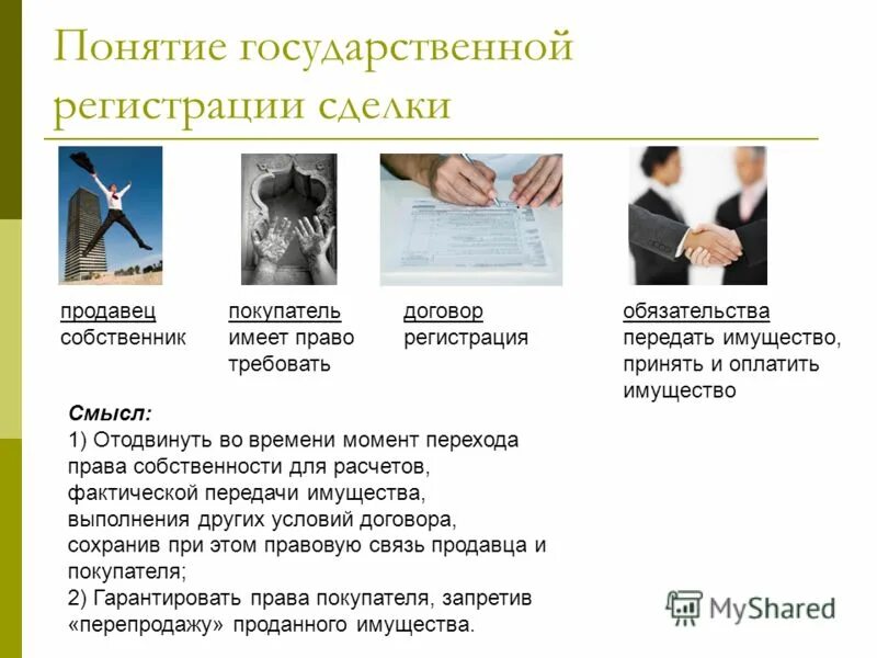 обязательства по передаче имущества в пользование схема. право оперативного управления имуществом это. постановка на кадастровый учет картинки. обязательство передать недвижимое имущество. место исполнения договора.