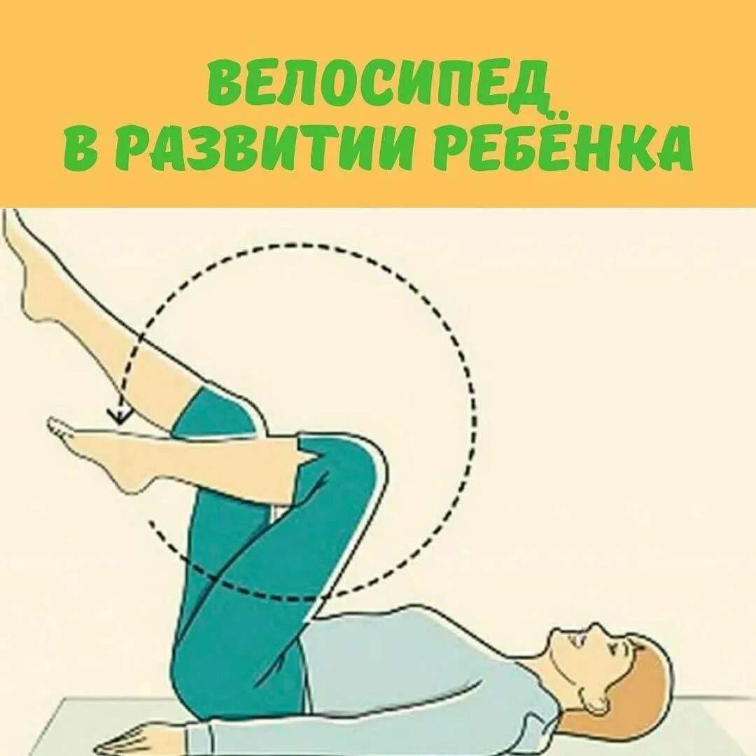 Угол согнутой ноги