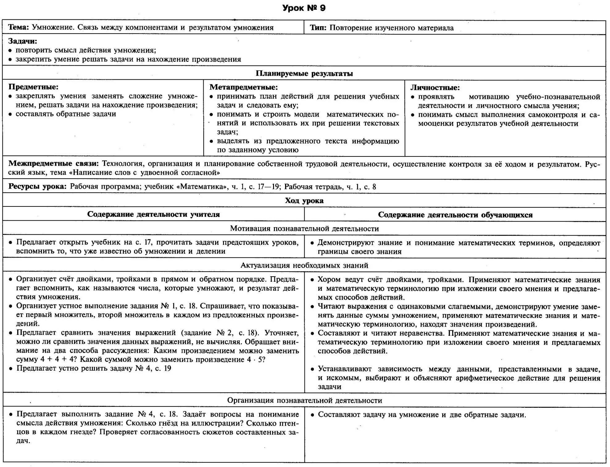 Технологическая карта по математике 2 класс по ФГОС школа России. Технологическая карта по математике 1 класс по ФГОС школа России. Шаблон технологической карты урока по ФГОС образец. Технологическая карта занятия в школе по ФГОС образец таблица. Технологические карты уроков географии фгос