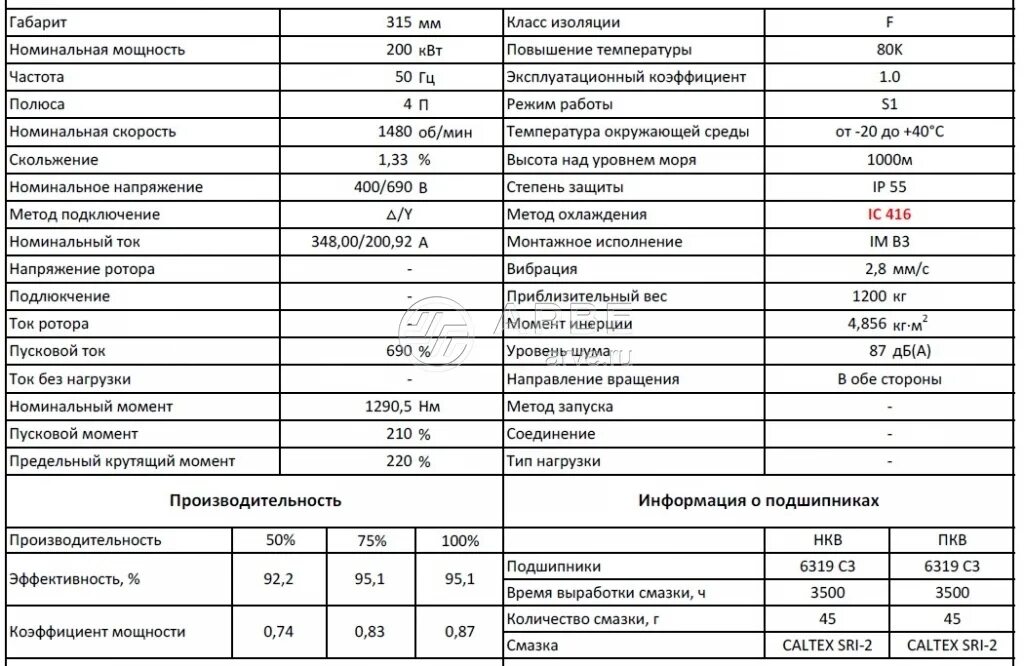 Номинальная мощность 80 вт. Номинальная мощность. номинальная мощность двигателя. номинальная мощность станка это что. номинальная мощность на устройстве.