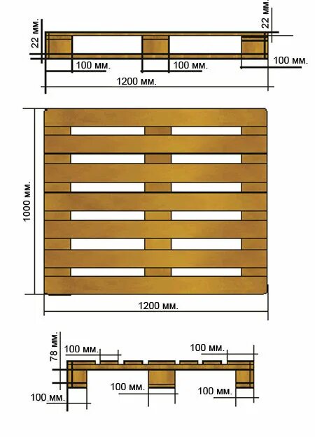 Стандартный европаллет. Финский паллет 1000 1200. Поддон европаллет 1200 1000. Поддон деревянный ГОСТ 9078-84. Облегченный поддон 1200х1000.