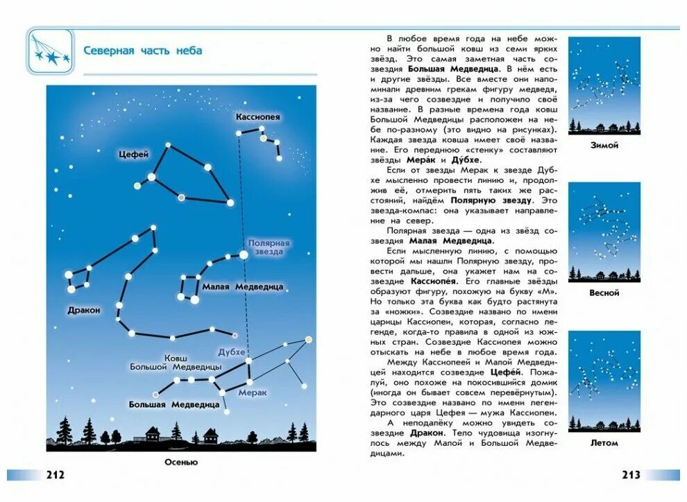 Созвездия 3 класс. Атлас-определитель окружающий мир 2 класс звездное небо созвездия. Кассиопея Созвездие атлас определитель от земли. Атлас-определитель звездного неба 2 класс окружающий мир. Атлас-определитель 2 класс созвездия Арктур.