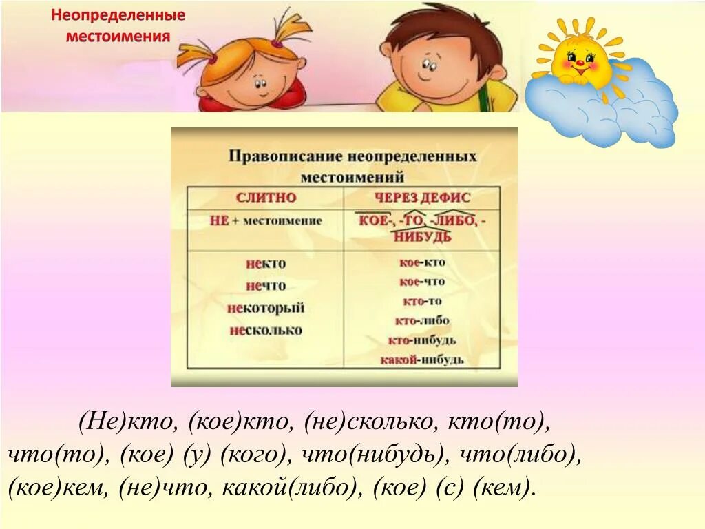 Неопределенные местоимения изменяются по родам и числам. Неопределенные местоимения. Местоимение правописание местоимений. Правописание неопределенных местоимений. Неопределенные местоимения местоимения.