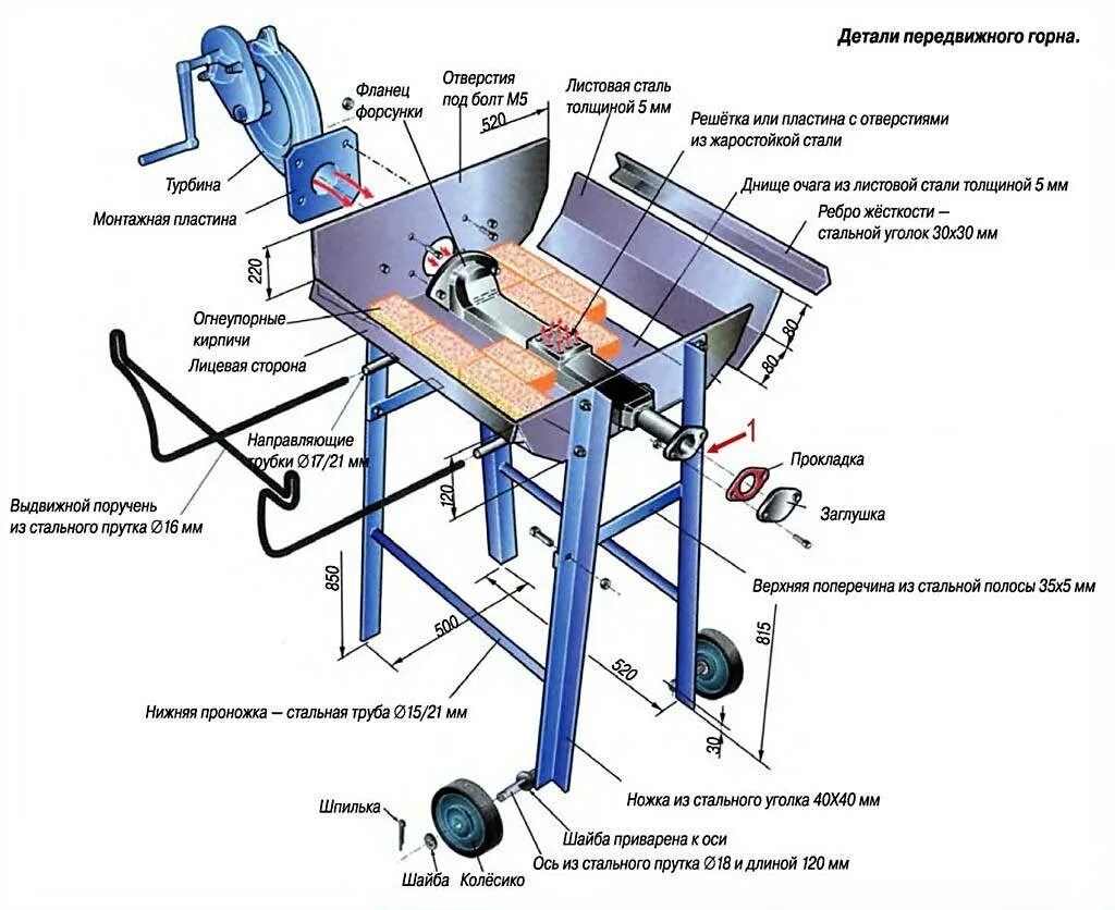 Угольный горн кузнечный чертёж. Газовый кузнечный горн чертежи. Кузнечный горн угольный Размеры чертеж. Чертеж кузнечного Горна на угле.