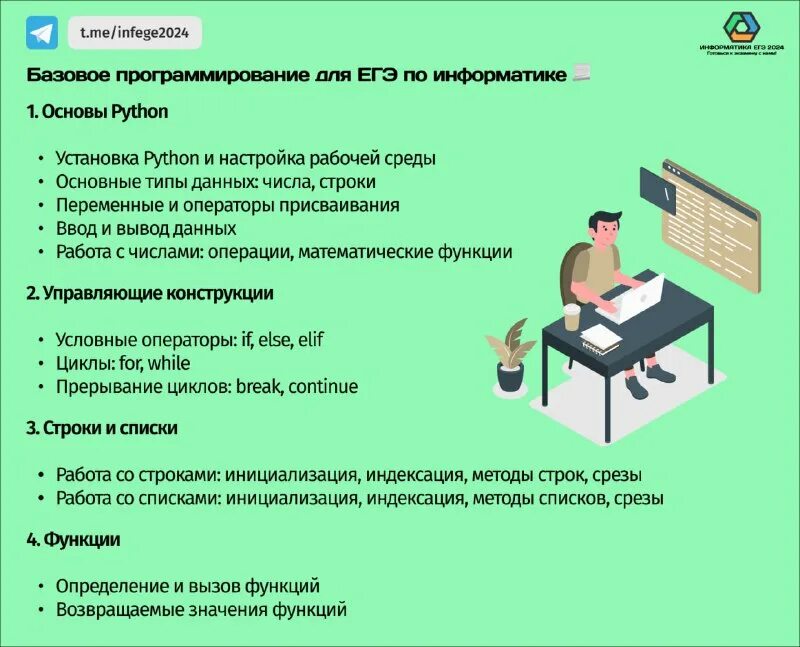 Какие предметы сдавать на програмист. Проходной балл егэ информатика. Баллы на поступление на программиста. Егэ для программиста. Минимальное количество баллов для поступления.