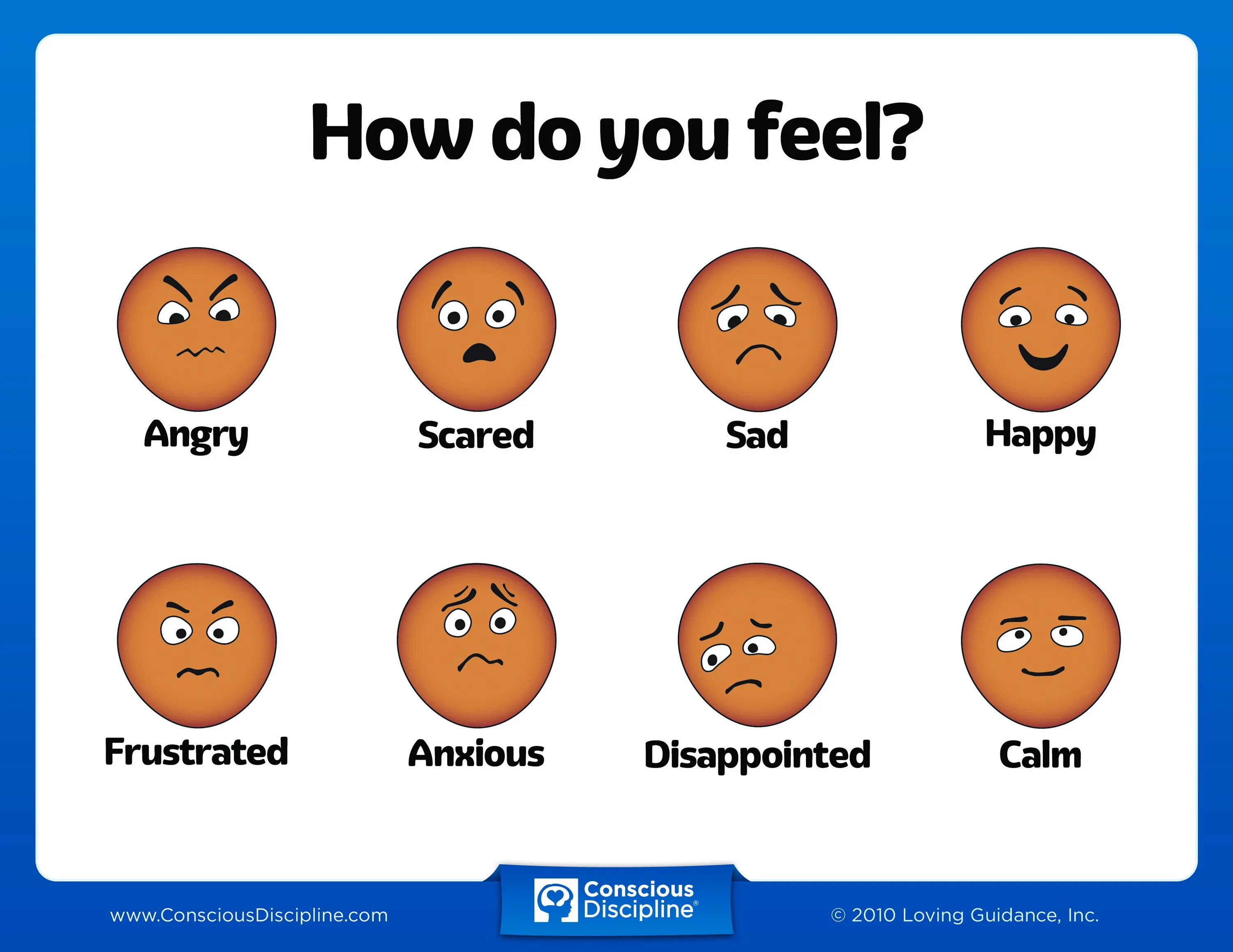 Эмоции на английском для детей. Эмоции на английском картинки. Эмоции Vocabulary. Эмоции и чувства на английском. Mood feeling