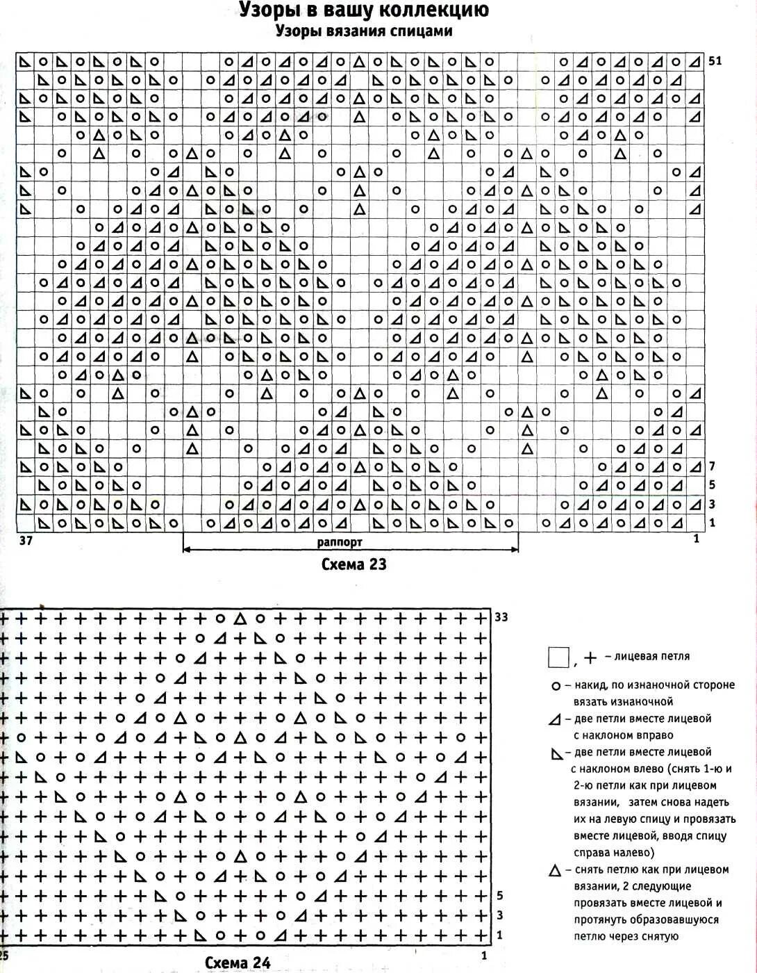Ажурные схемы вязать. Вязание палантина спицами схемы и описание. Схема вязания спицами ажурная вязка. Ажурные узоры крючком. Ажурный узор крючком схемы и описание для шарфа.