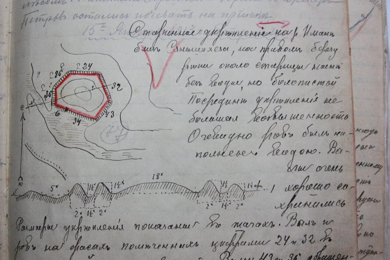 Экспедиция Арсеньева 1908-1910. Экспедиция Арсеньева 1906 года. Экспедиция Арсеньева 1908. Рукописная карта Арсеньева 1911 экспедиции Арсеньева.