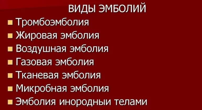 Эмболия латынь. Основные виды эмболий. Тканевая эмболия причины. Виды эмболии комбинированные. Микробная эмболия исход.