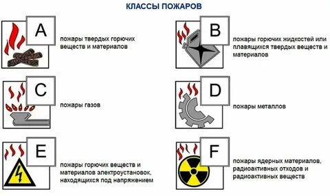 Как подать на твердое топливо
