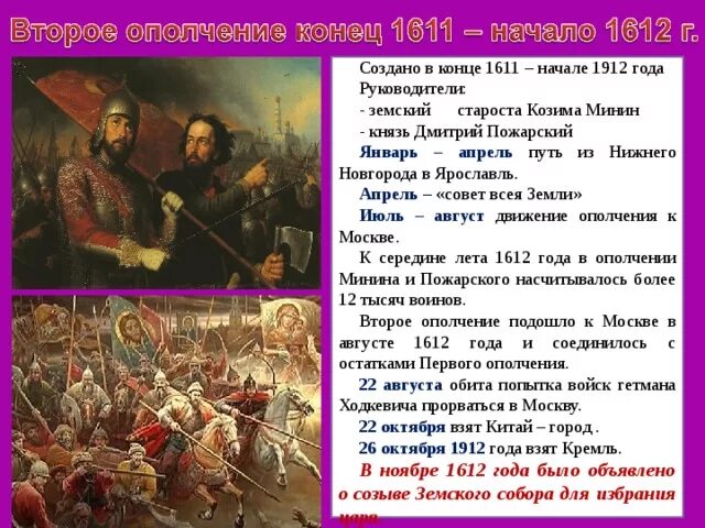 Где было второе ополчение. Руководители второго ополчения 1611. Второе ополчение 1612 цель. Руководители второго народного ополчения в 1612. Участники народного ополчения 1611-1612.