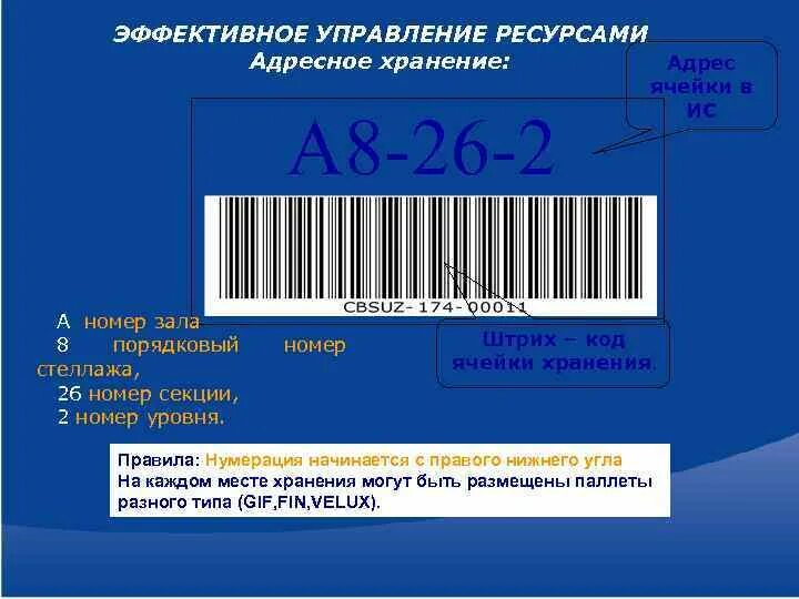 Как положить номера на хранение. Как положить номера на хранение