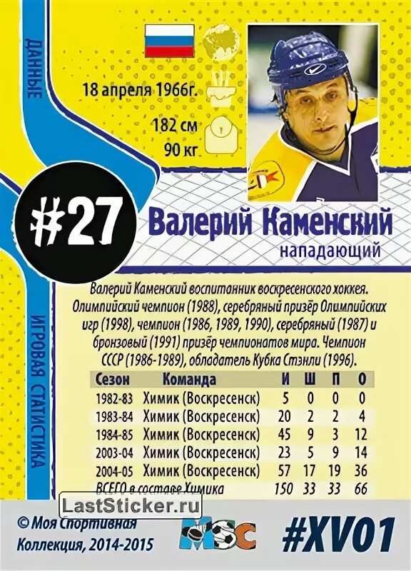 Химик воскресенск расписание игр 2025 2025. Химик воскресенск 1990. карточки химик воскресенск.