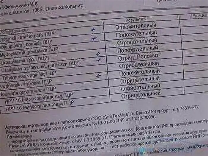 Список анализов на инфекции. Скрытые инфекции у женщсписак. анализ на скрытые инфекции у женщин. анализы на скрытые инфекции у женщин список. список скрытых инфекций у женщин перечень.