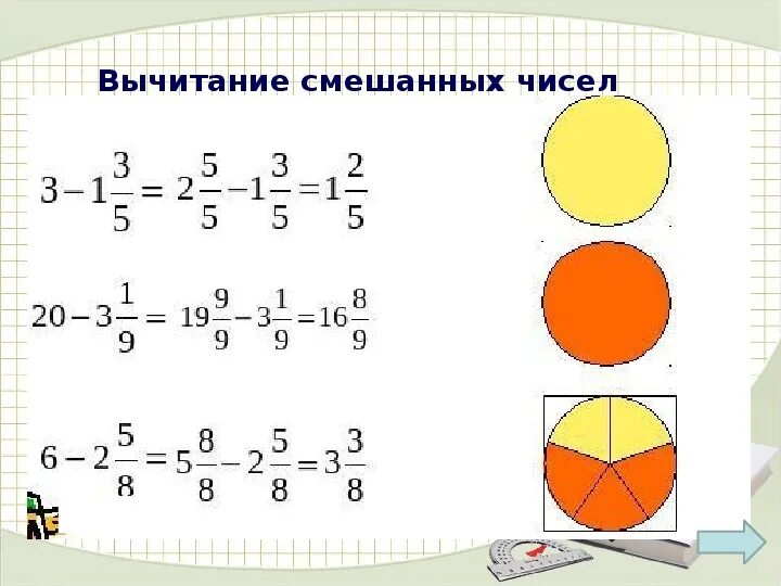 Смешанные дроби 5 класс виленкин. Сложение смешанных чисел с одинаковыми знаменателями 5 класс. Смешанные числа 5 класс вычитание смешанных чисел. Объяснение темы сложение и вычитание смешанных чисел. Тема смешанные числа 5 класс объяснение.