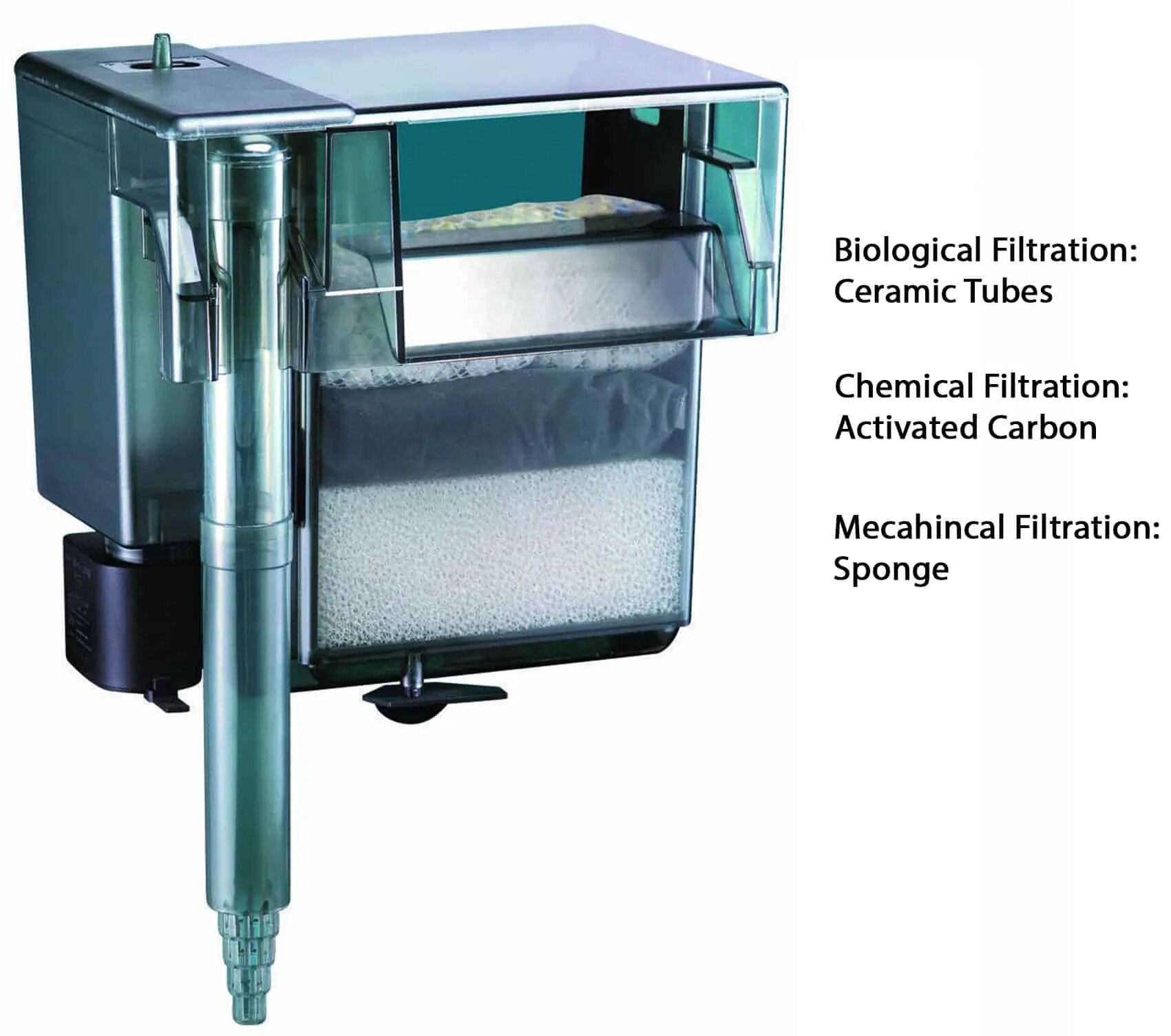 Power filter. Фильтр для аквариума aquaclear 20. aquaclear power filter 50. аква 50 фильтр аквариумный. фильтр водопад большой aqua clear 70.