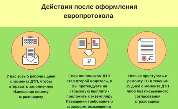 После оформление европротокола