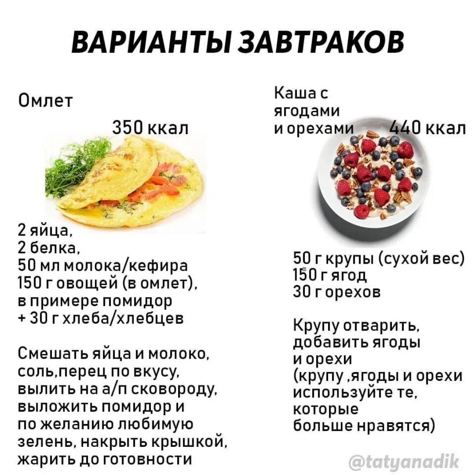 Завтрак пп вкусные рецепты. Правильное питание рецепты. Меню на завтрак правильное питание. ПП Завтраки для похудения рецепты простые. Завтрак ПП для похудения варианты рецепты простые.