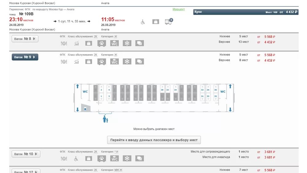 109с • ФПК. Схема поезда 012м Москва-Анапа. Схема поезда 12 Москва Анапа. Маршрут поезда 012м. Поезд 012м продажа билетов