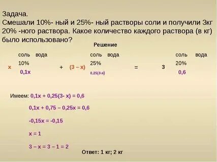 Смешали некоторое количество 15. Решение задач на смеси и сплавы. Смешали некоторое количество 15 процентного раствора. 150 г 50% раствора. Смешали некоторое количество 15 процентного раствора.