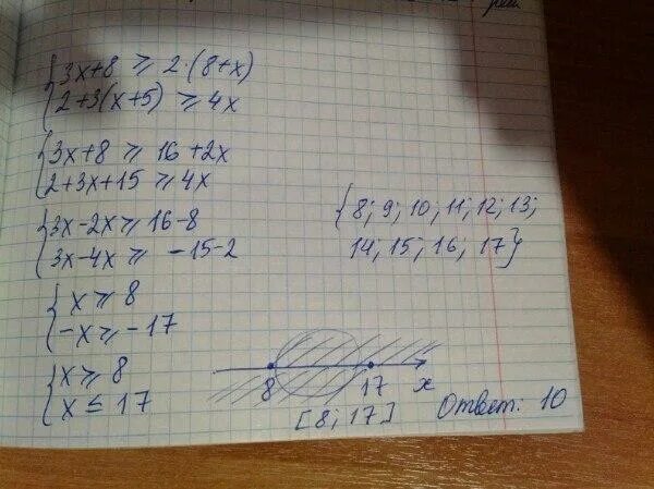 3x x2 4 5 2 x