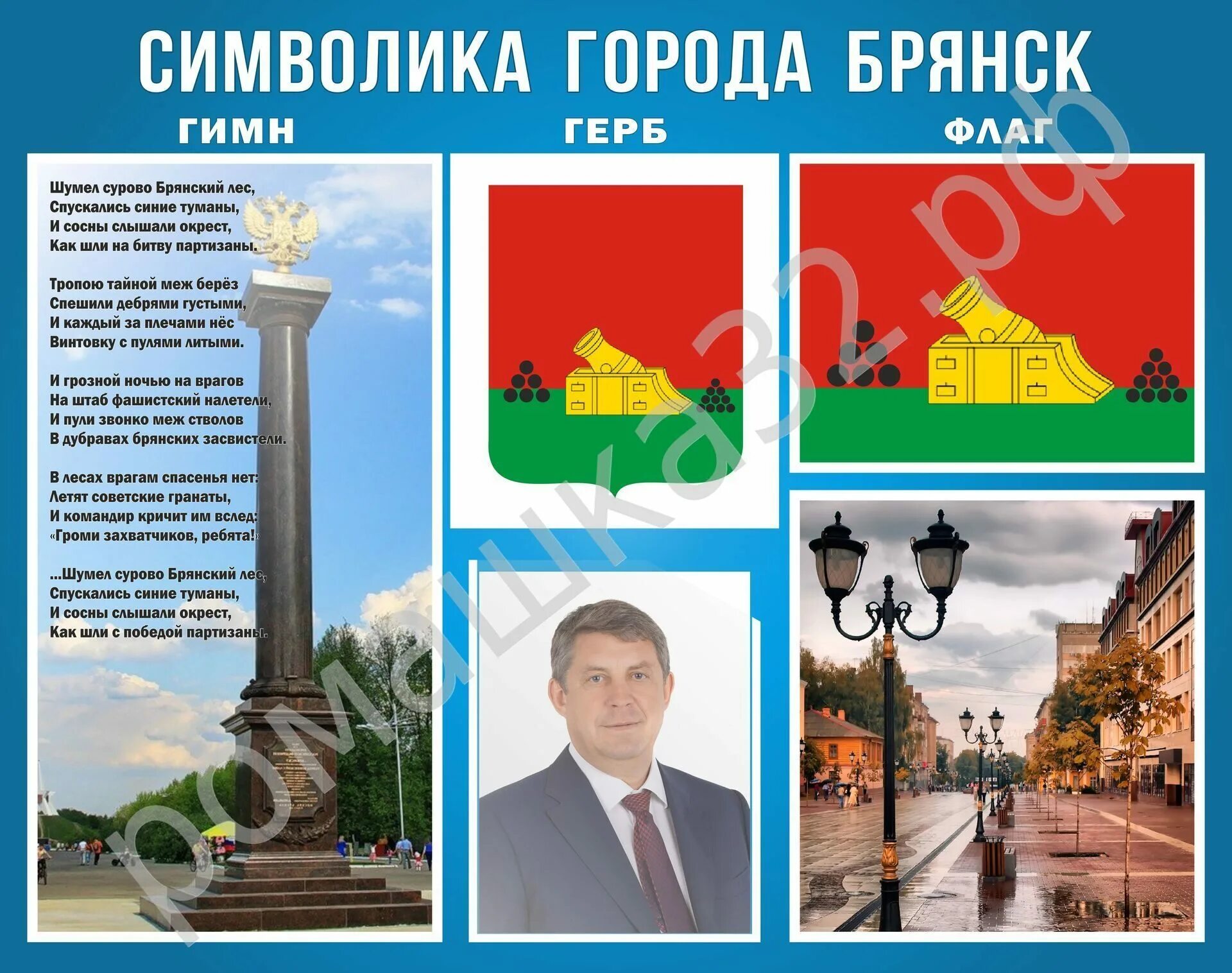 Города брянска список. Брянск город воинской и партизанской славы. Города брянска список. Рассказ о памятниках брянска. Административный центр брянской области.