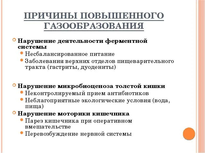 Почему повышенные газы. Повышенное газообразование в кишечнике. Образование газов в кишечнике. Повышенное образование газов в кишечнике причины. Формирование газов в кишечнике.